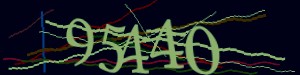 Click Refresh captcha code