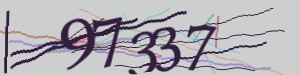 Click Refresh captcha code