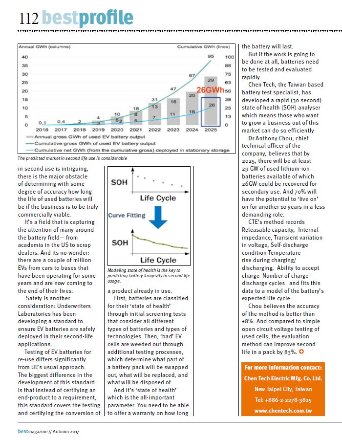 承德科技汰役電池健康狀態檢測技術受BEST Magazine青睞