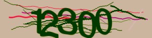 Click Refresh captcha code