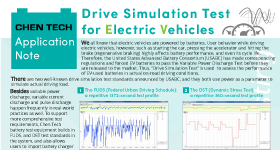 Drive Simulation Test for Electric Vehicles