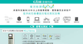 2016产品精选